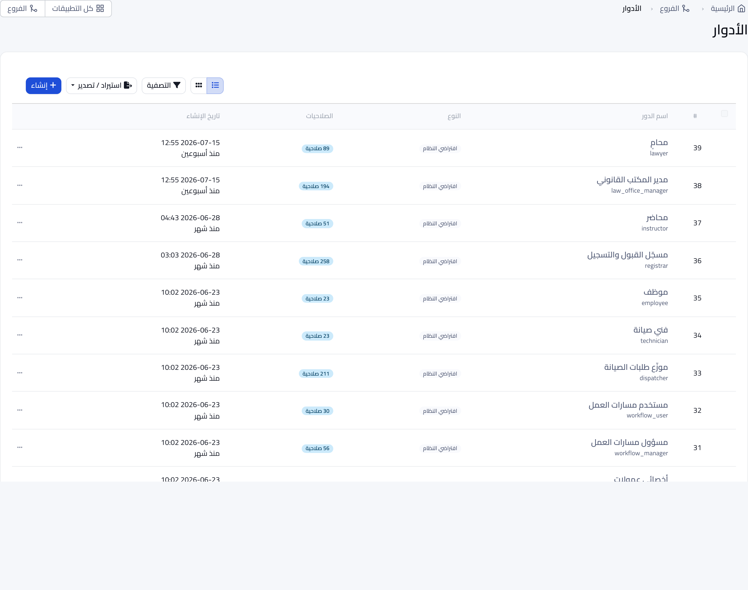 الأدوار