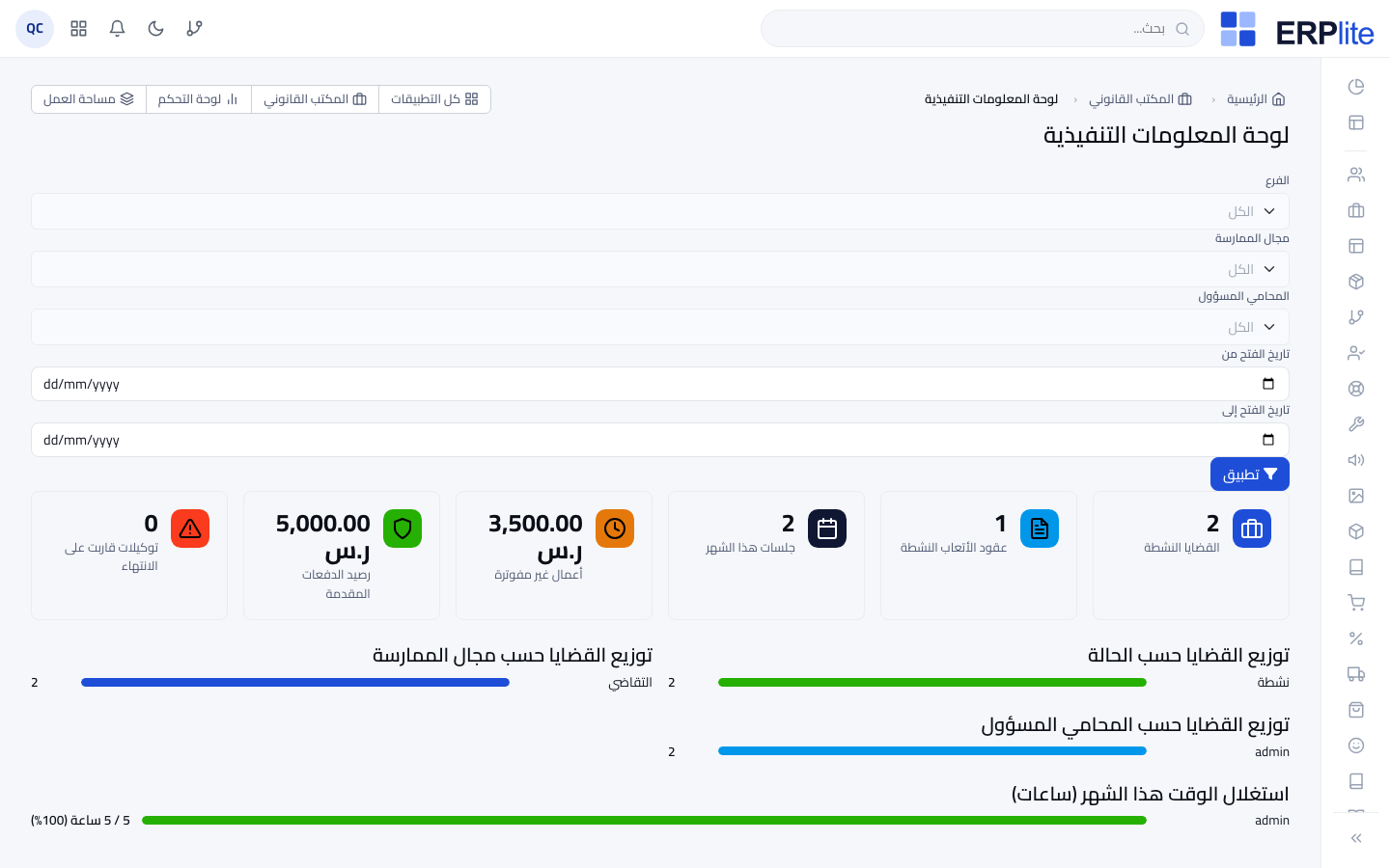 المكتب القانوني › لوحة المعلومات التنفيذية · التقارير