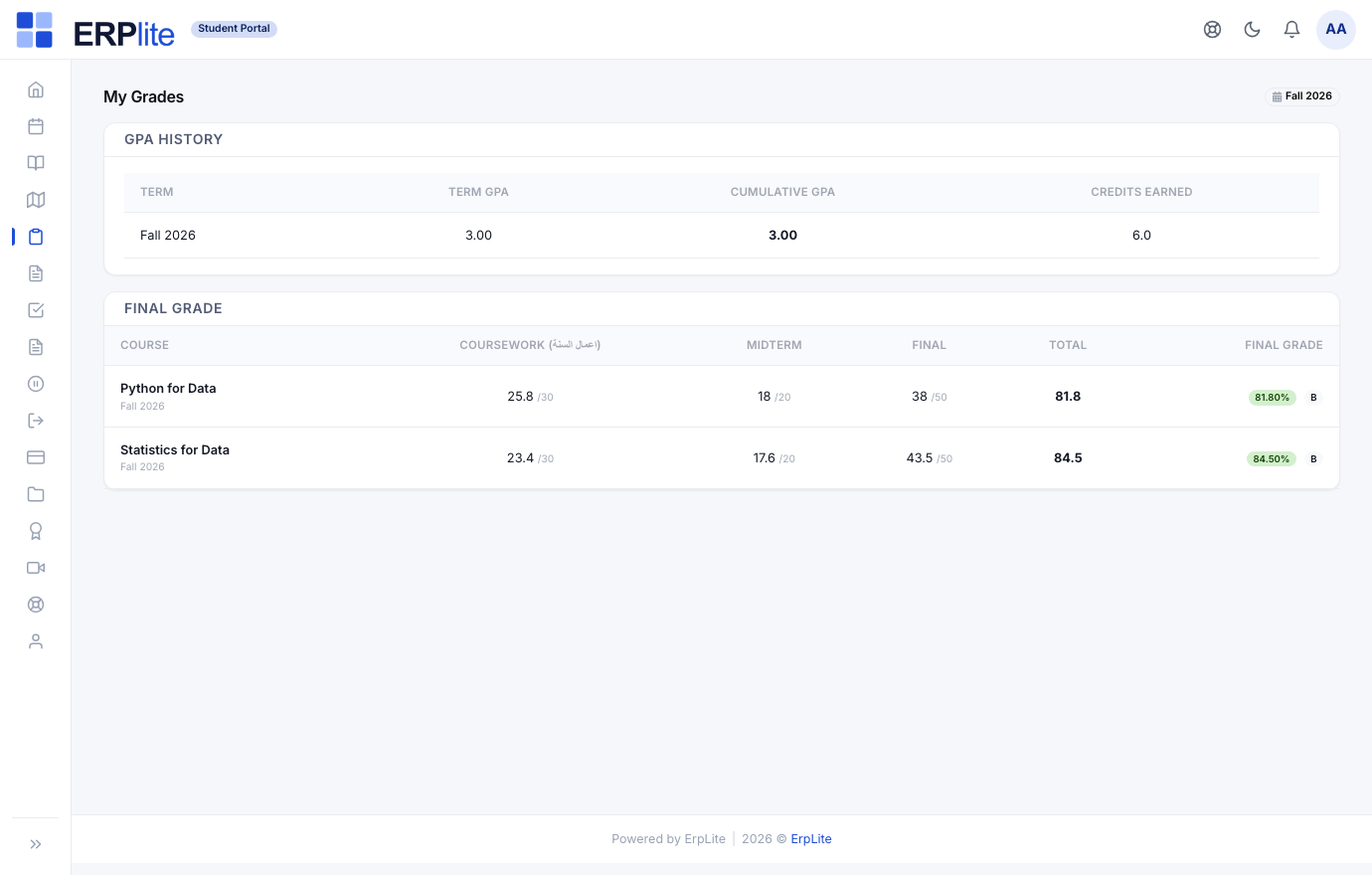 Student Portal › My Grades